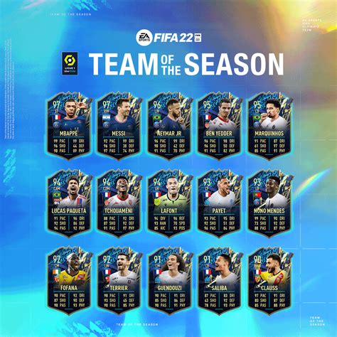 FIFA 23 Team Of The Season Ligue1